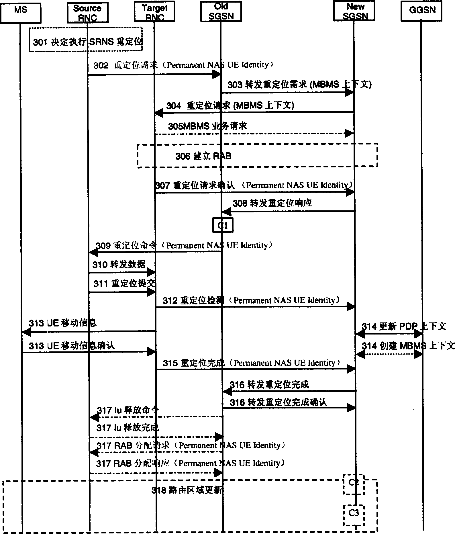 Method for supporting services in multimedia broadcast and multicast by sharing Lu signaling connection