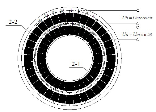 Alternating electric field-based time grating angular displacement transducer