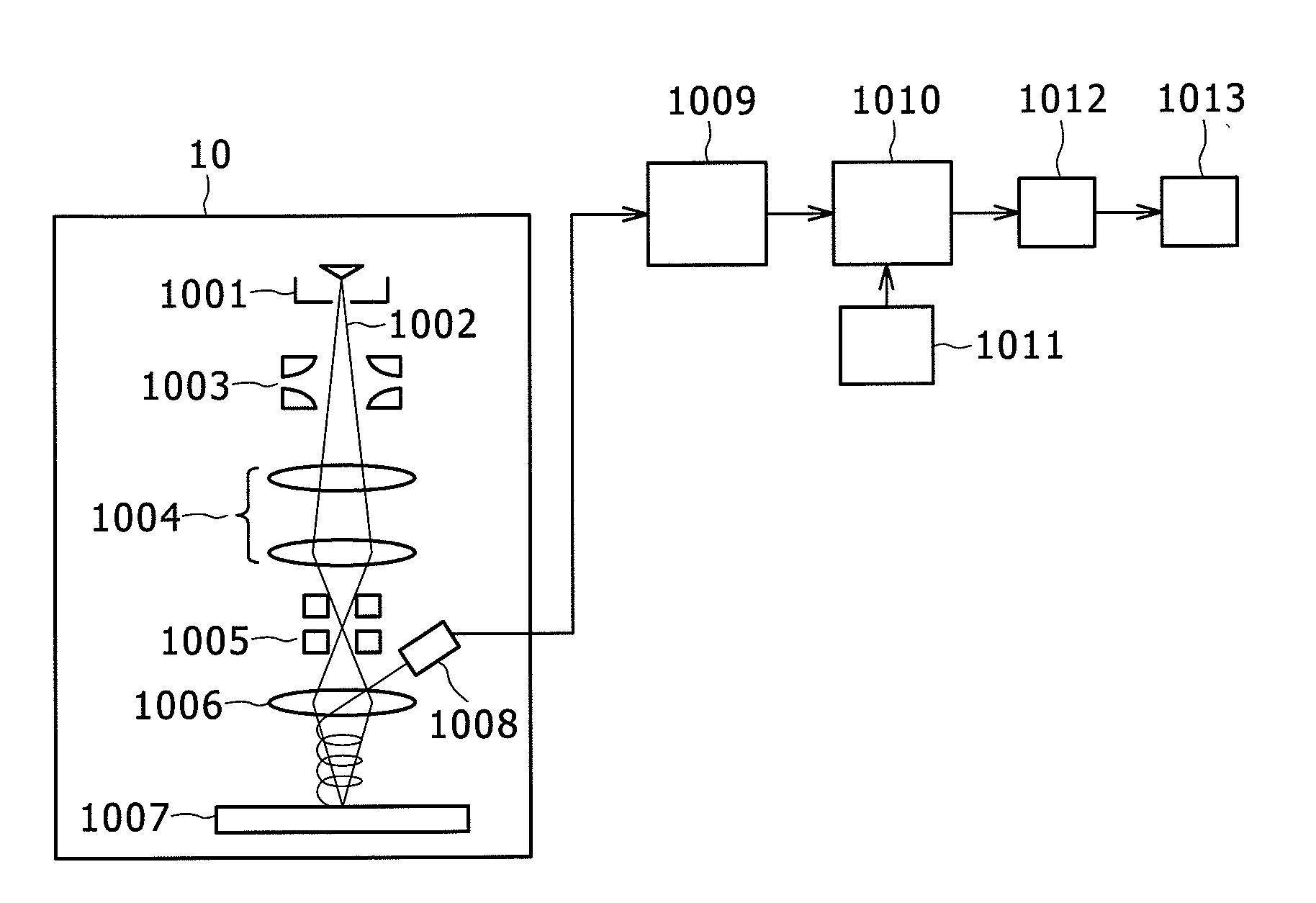 Scanning Electron Microscope system and Method for Measuring Dimensions of Patterns Formed on Semiconductor Device By Using the System