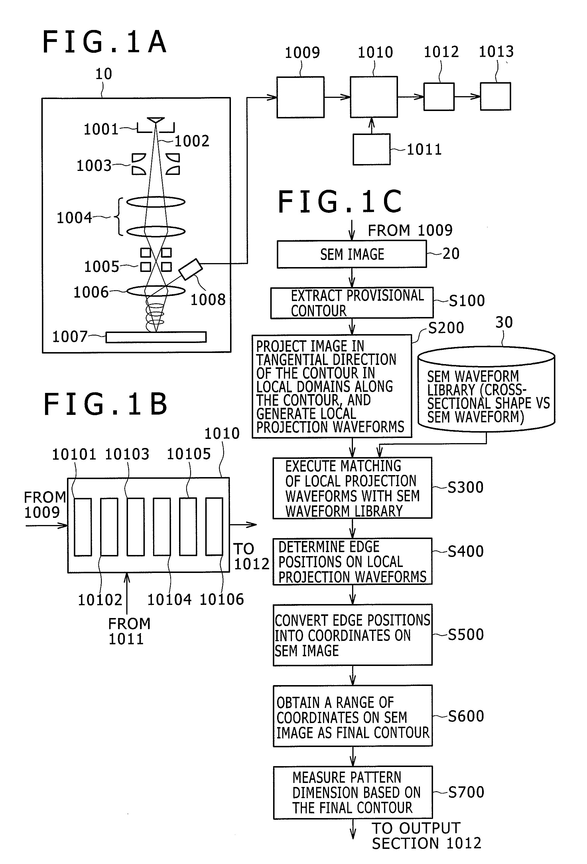 Scanning Electron Microscope system and Method for Measuring Dimensions of Patterns Formed on Semiconductor Device By Using the System