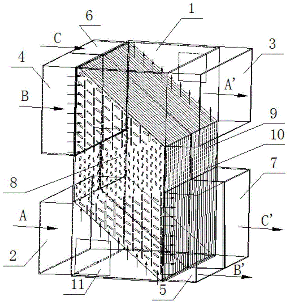 All-welded plate type heat exchanger for multi-stream gas-to-gas heat exchange