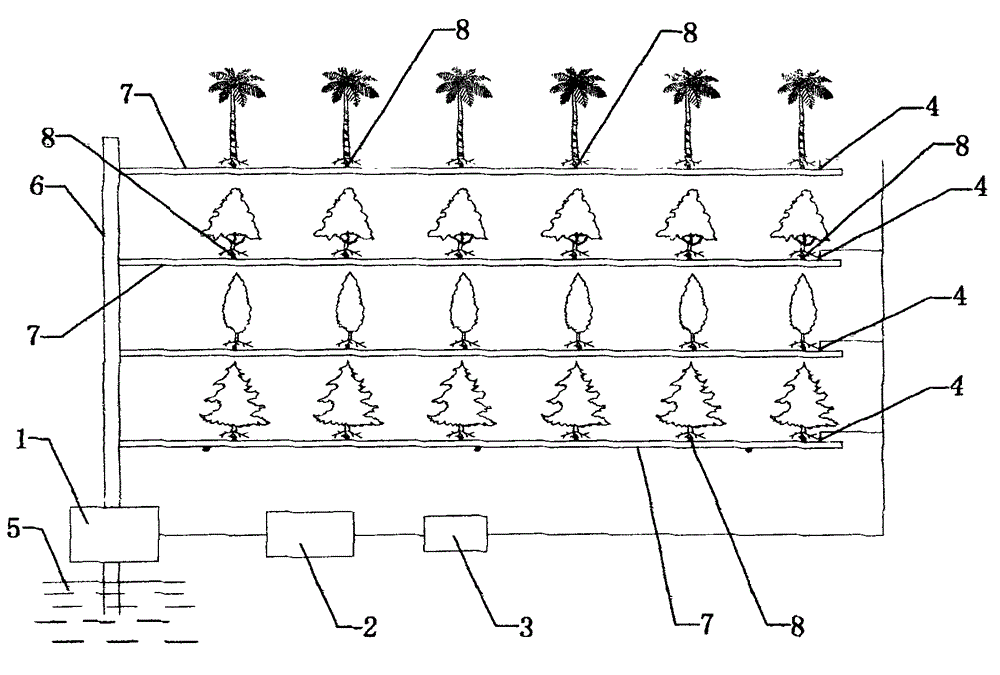 Energy-saving and water-saving drip irrigation water supply system