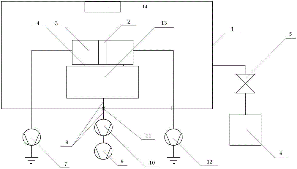 System and method for in-situ testing of internal electric charge and electric field distribution of dielectric material