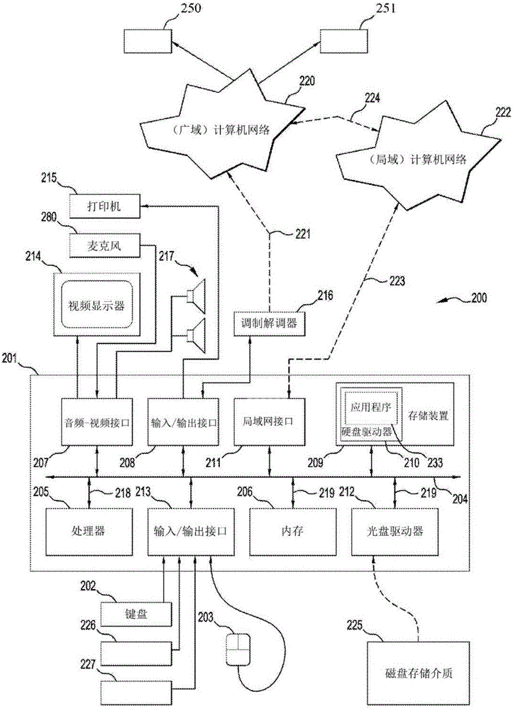 Aquaculture device, system and method