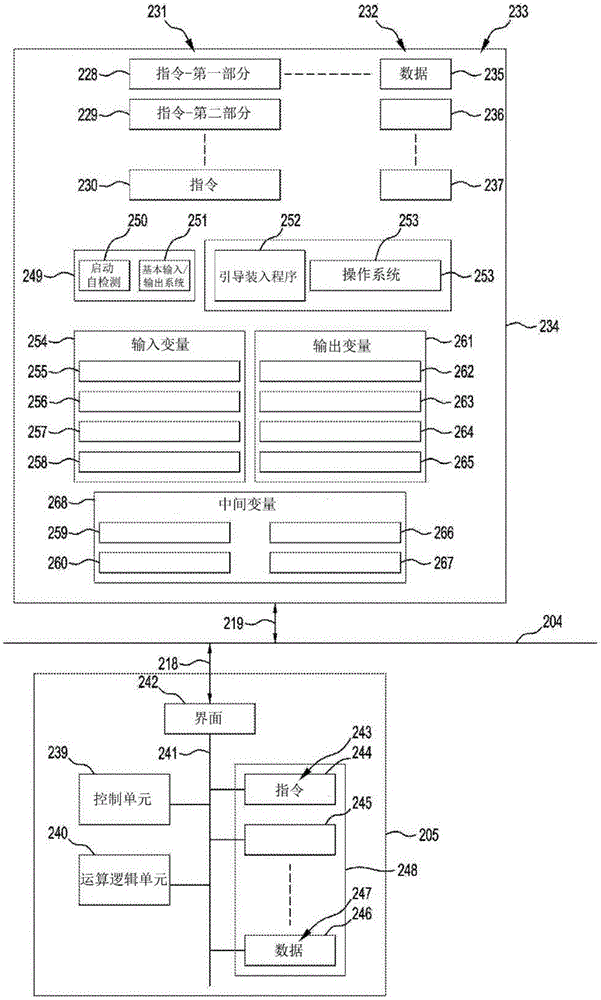 Aquaculture device, system and method