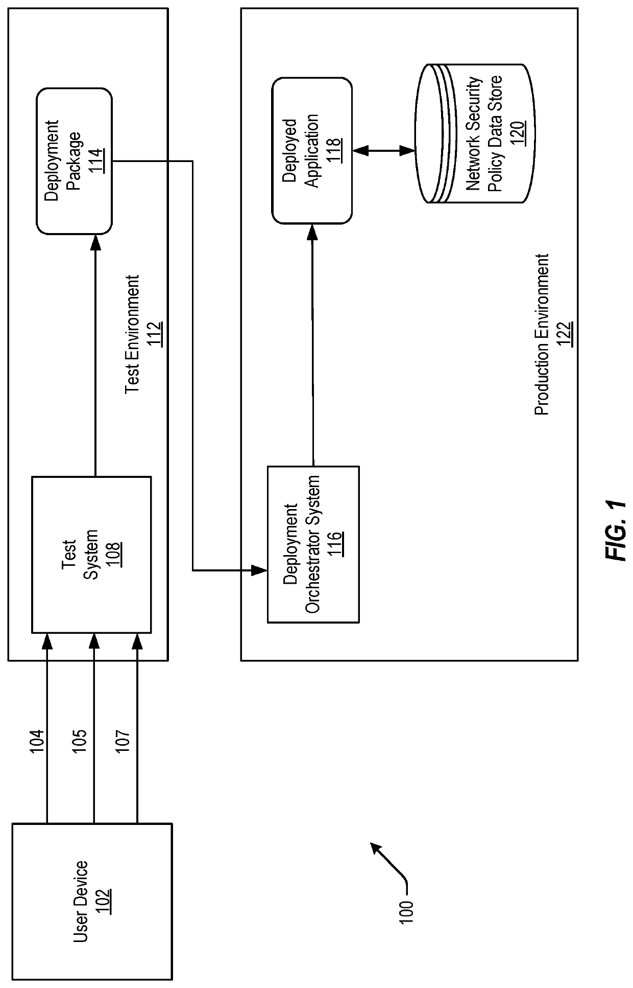 Techniques for network policies analysis in container frameworks