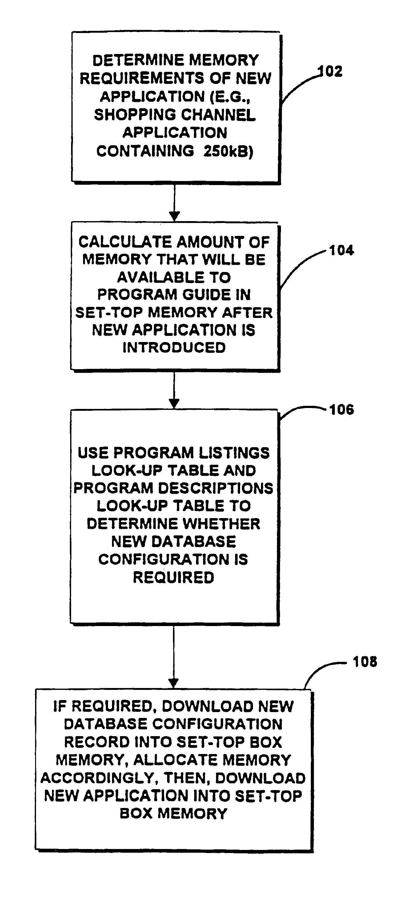 Interactive electronic television program guide with database configurability