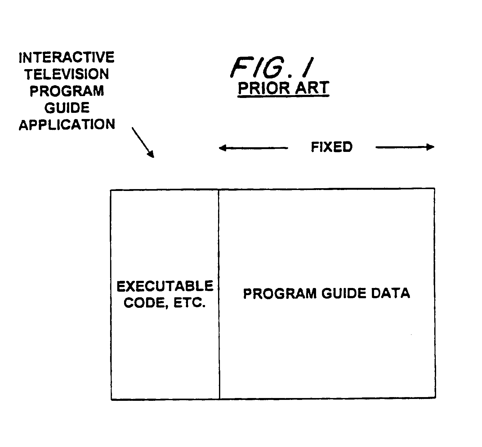 Interactive electronic television program guide with database configurability