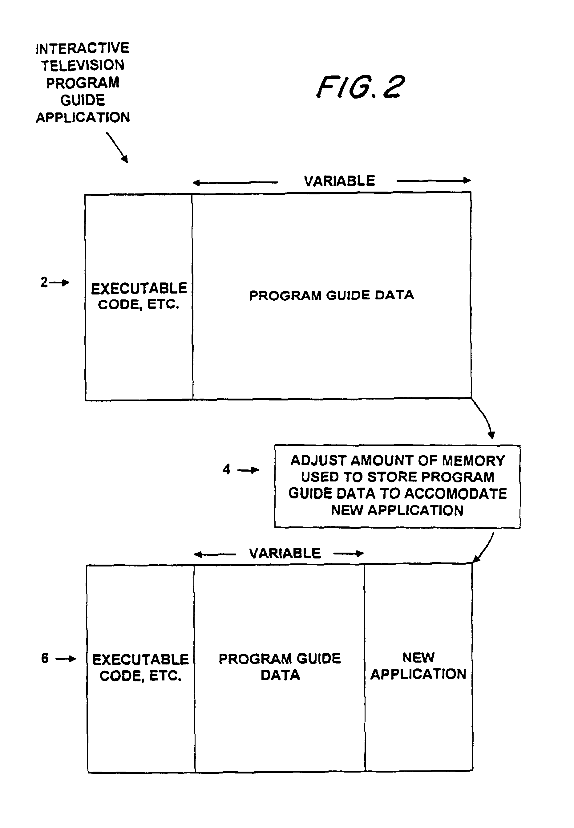 Interactive electronic television program guide with database configurability