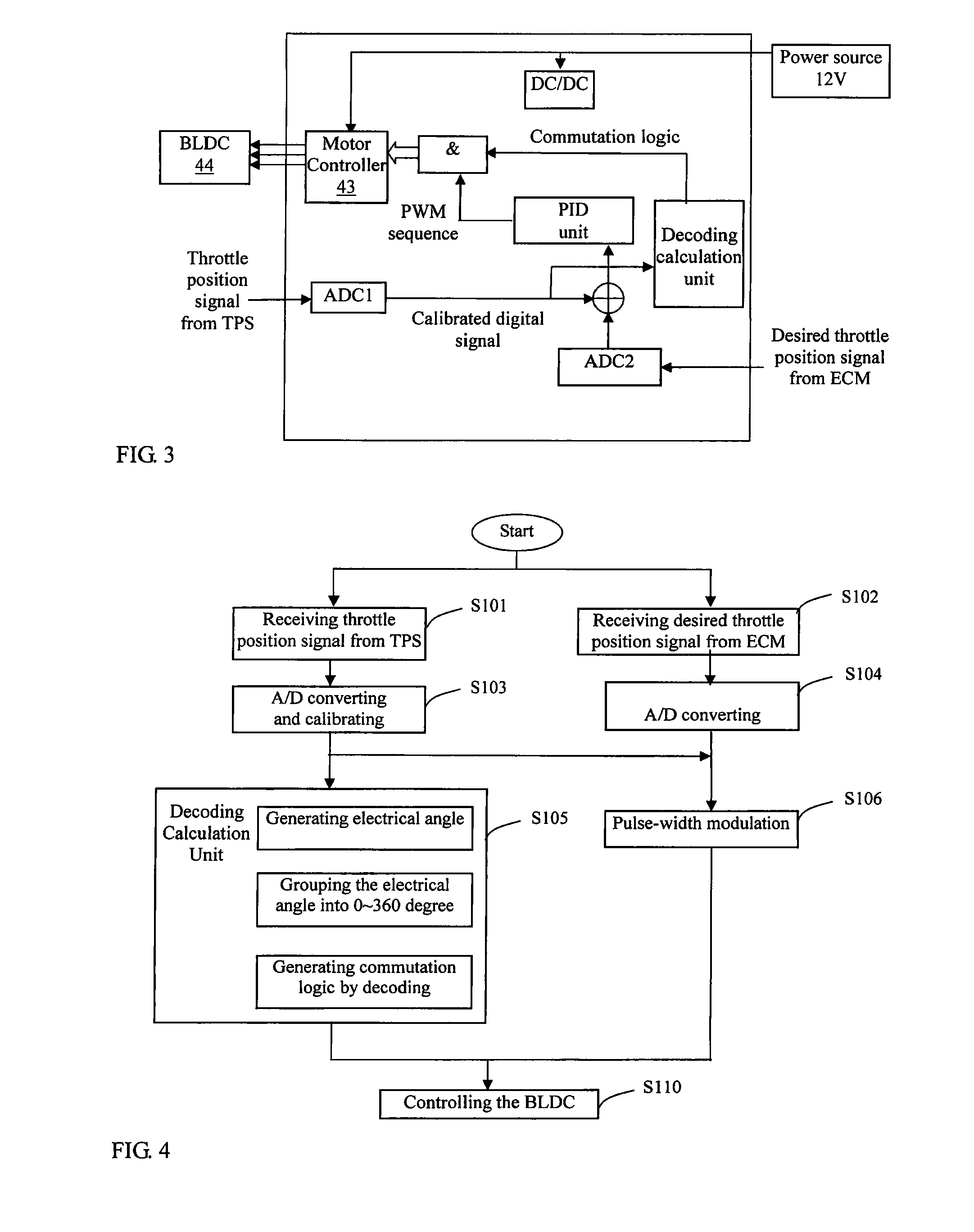 Throttle control module