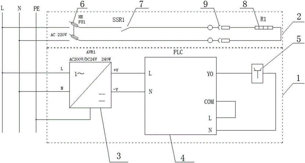 Temperature controller