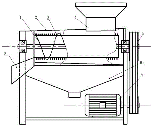 Threshing machine