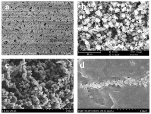 Composite solid electrolyte film and preparation and application thereof