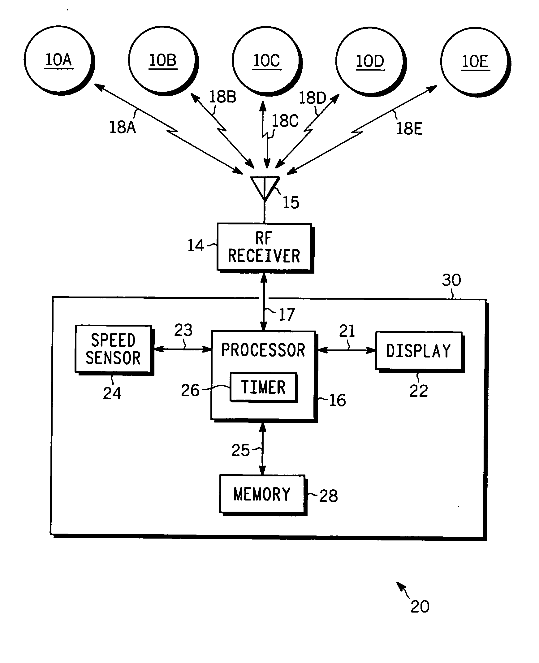 Spare tire usage detection