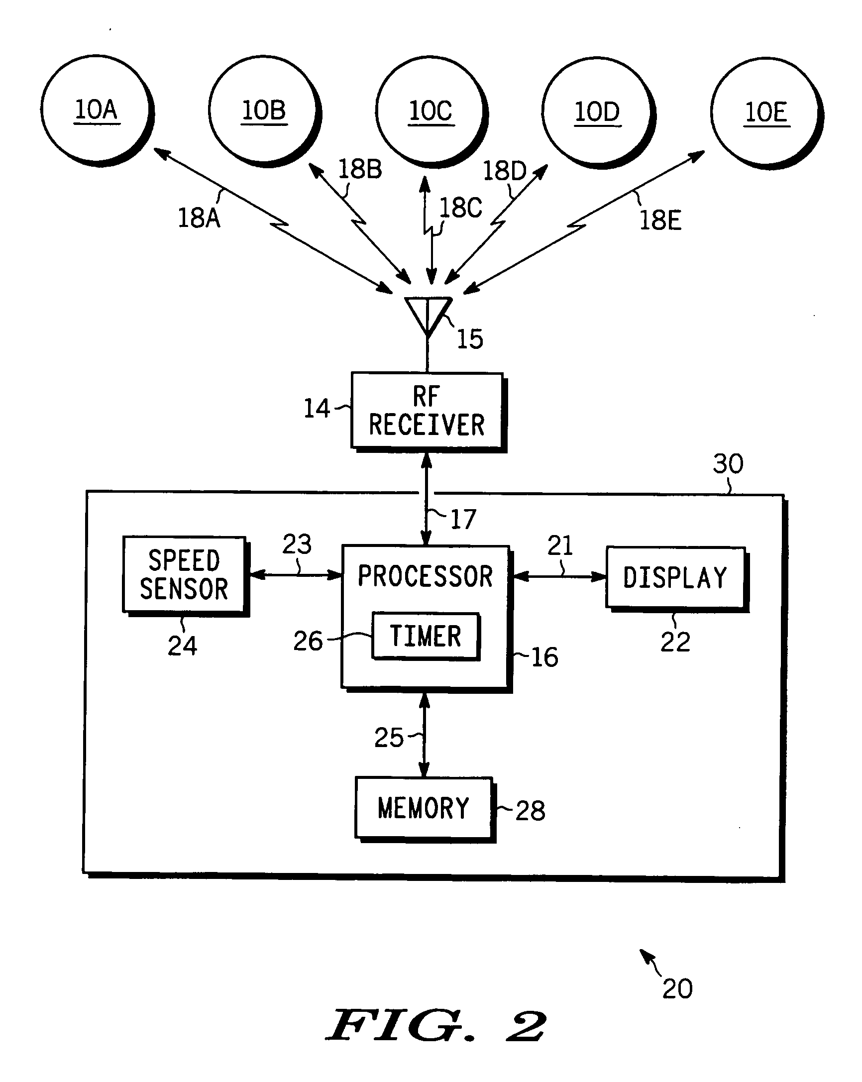 Spare tire usage detection