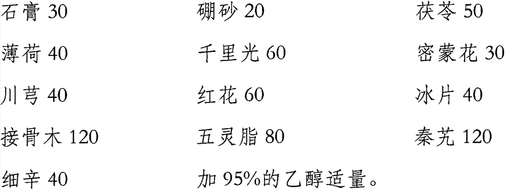 Traditional Chinese medicine preparation for treating eye swelling caused by welding arc