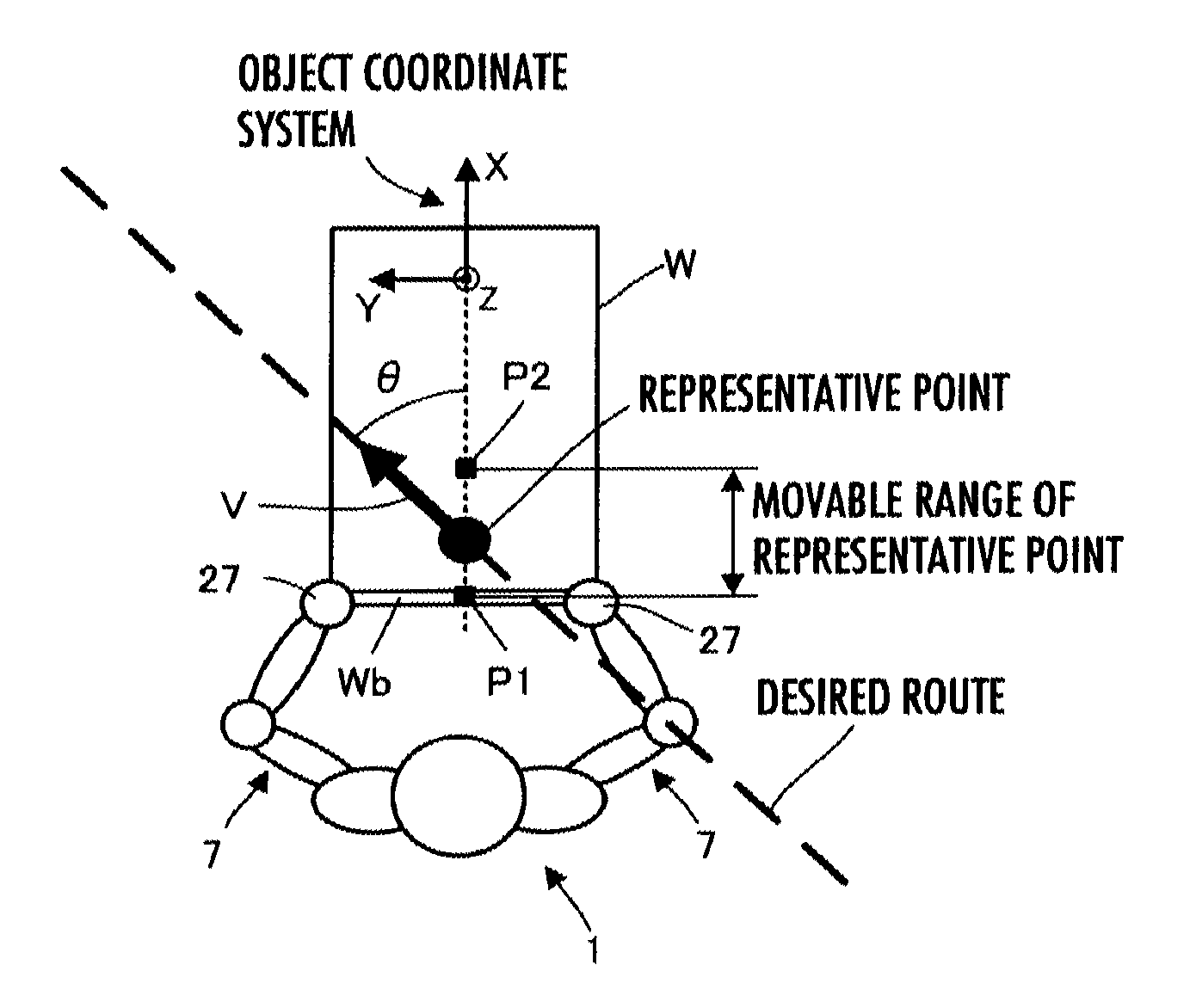 Controller of mobile robot