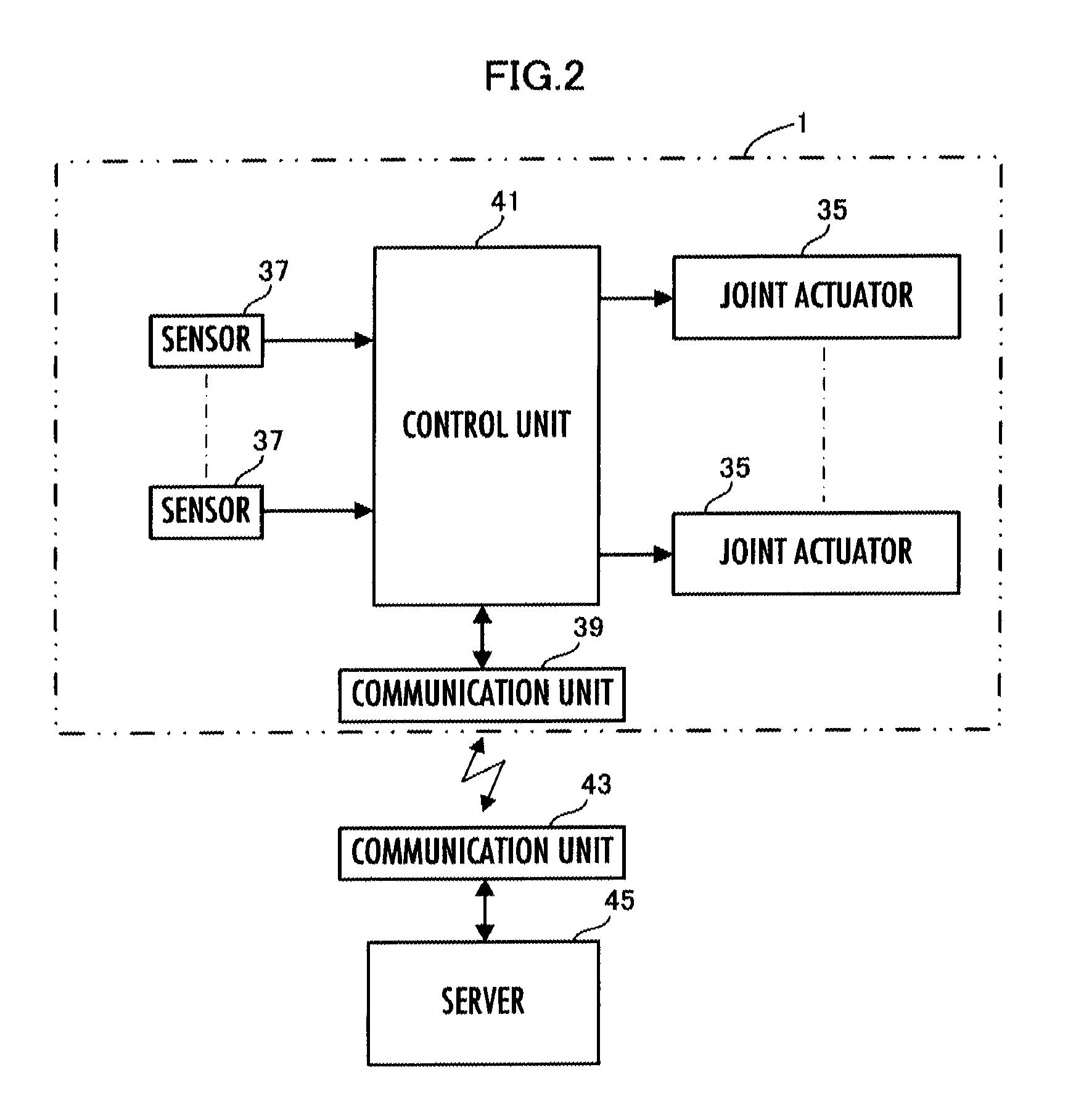 Controller of mobile robot