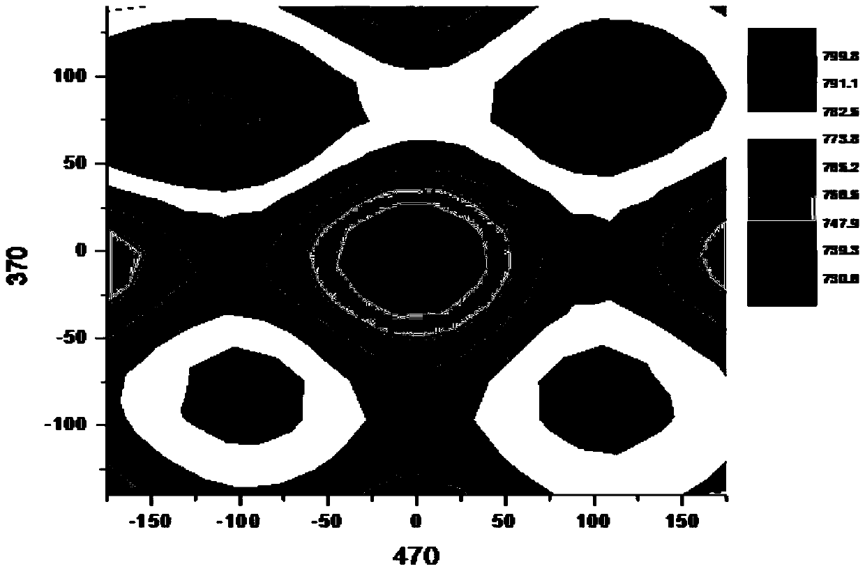 Substrate heating device and substrate heating method