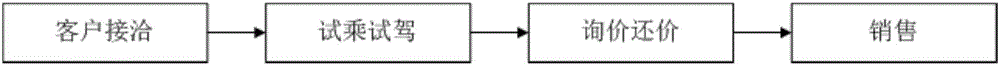 Mobile Internet-based big data mining method and system