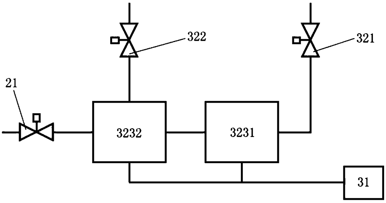 Insulated gas moisture monitoring system and method used for accelerator