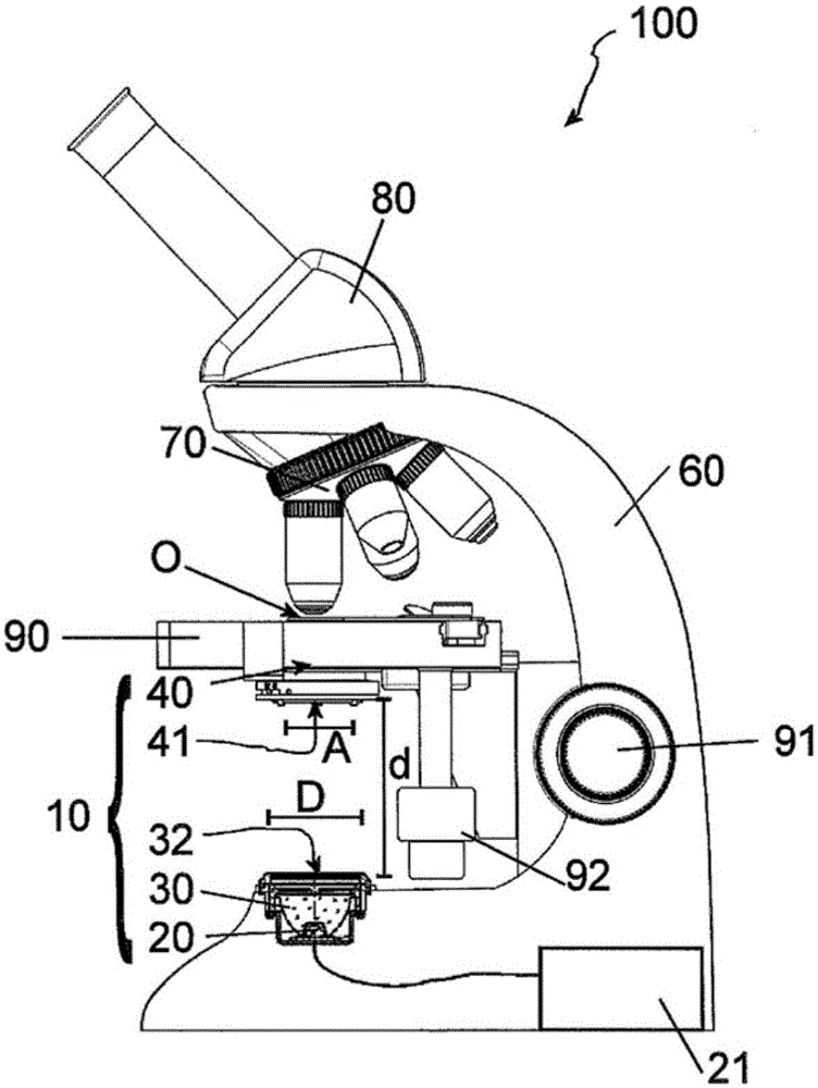 Microscope having a transmitted-light lighting device for critical lighting