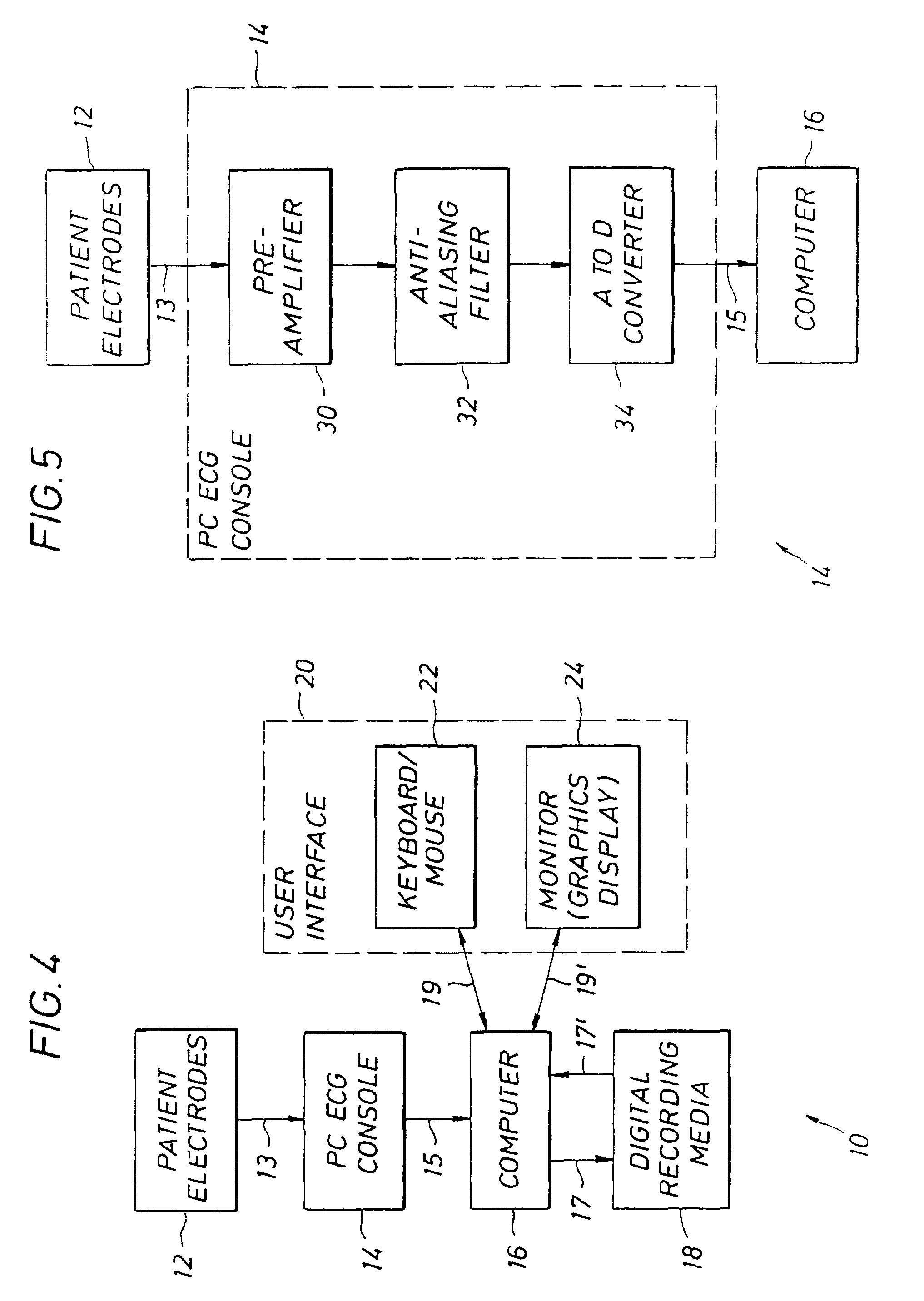 System for the diagnosis and monitoring of coronary artery disease, acute coronary syndromes, cardiomyopathy and other cardiac conditions