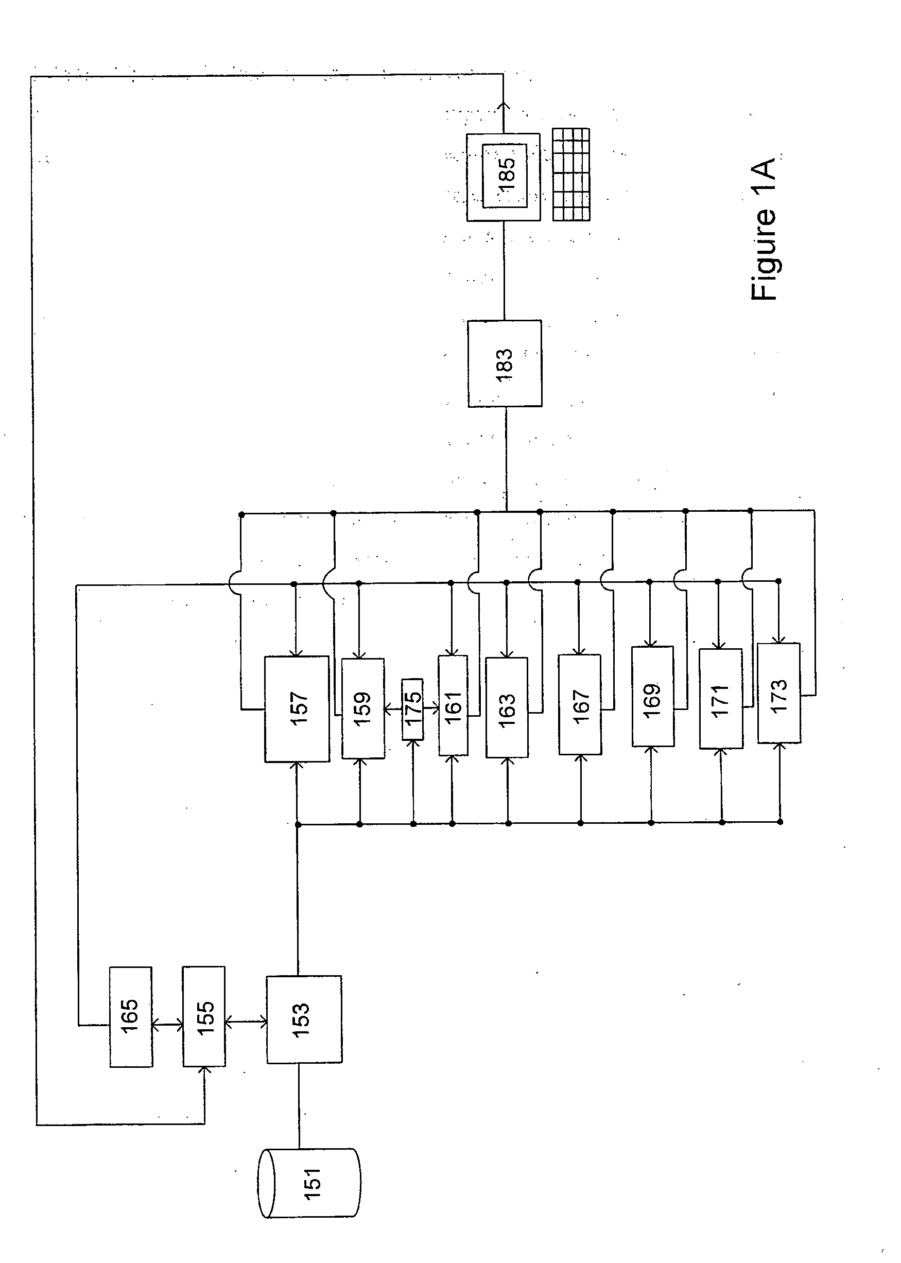 Component data visualization method