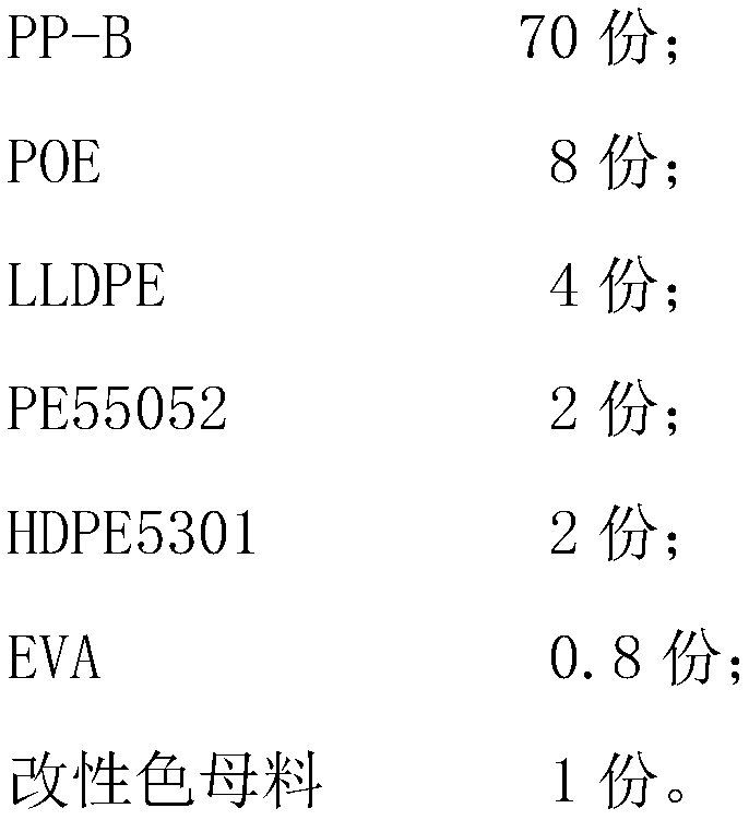 Cold-resisting PP (Polypropylene) corrugated pipe and preparation method thereof