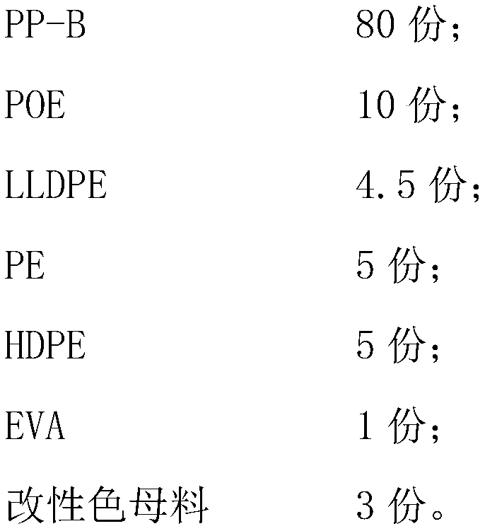 Cold-resisting PP (Polypropylene) corrugated pipe and preparation method thereof