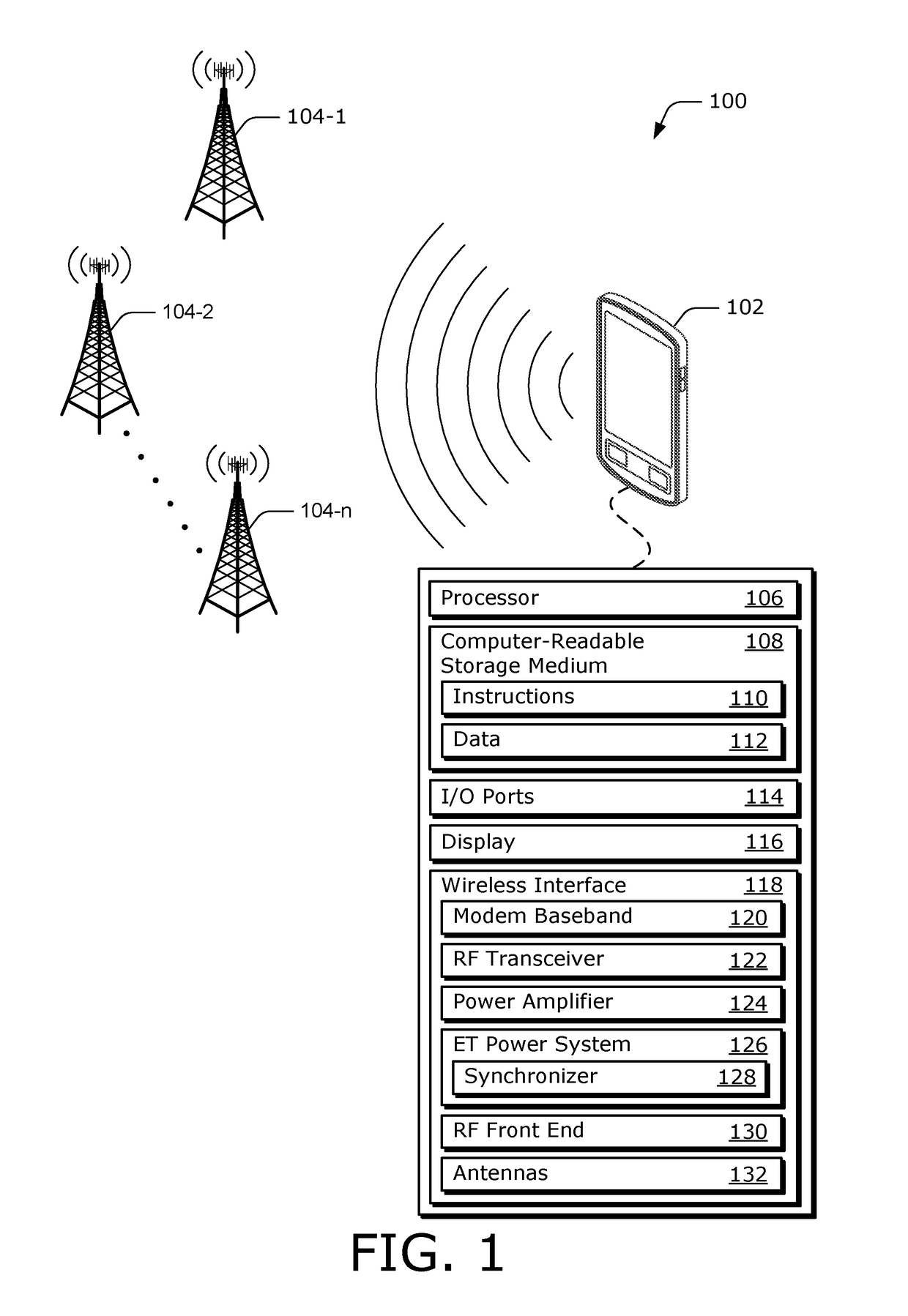 Switching power supply for RF power amplifiers