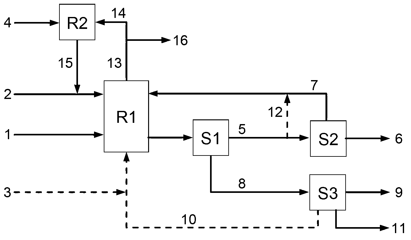 Method for co-producing adipic acid and nitrocyclohexane