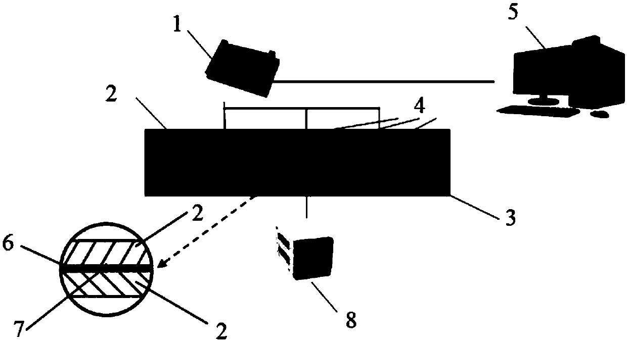 Solid material thermal physical property test system and method based on mirror image heat source principle