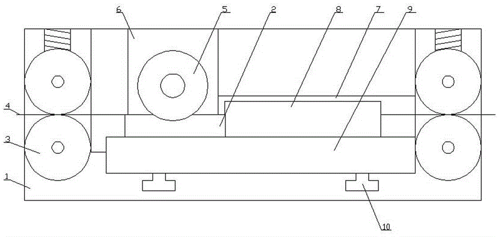 Panel side edge grinding equipment