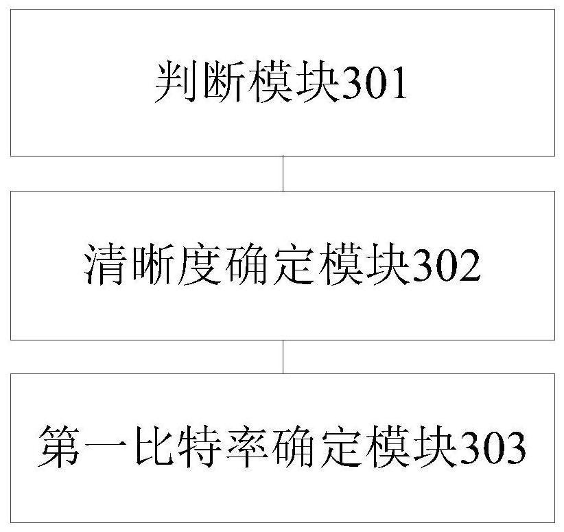 A data processing method and device