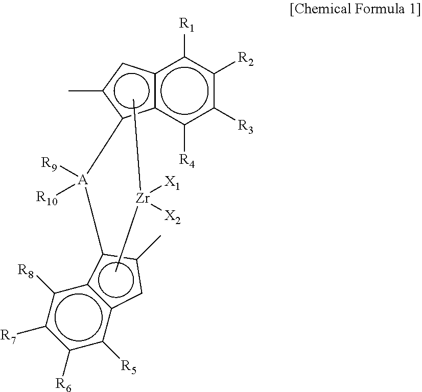 Polypropylene and method for preparing the same