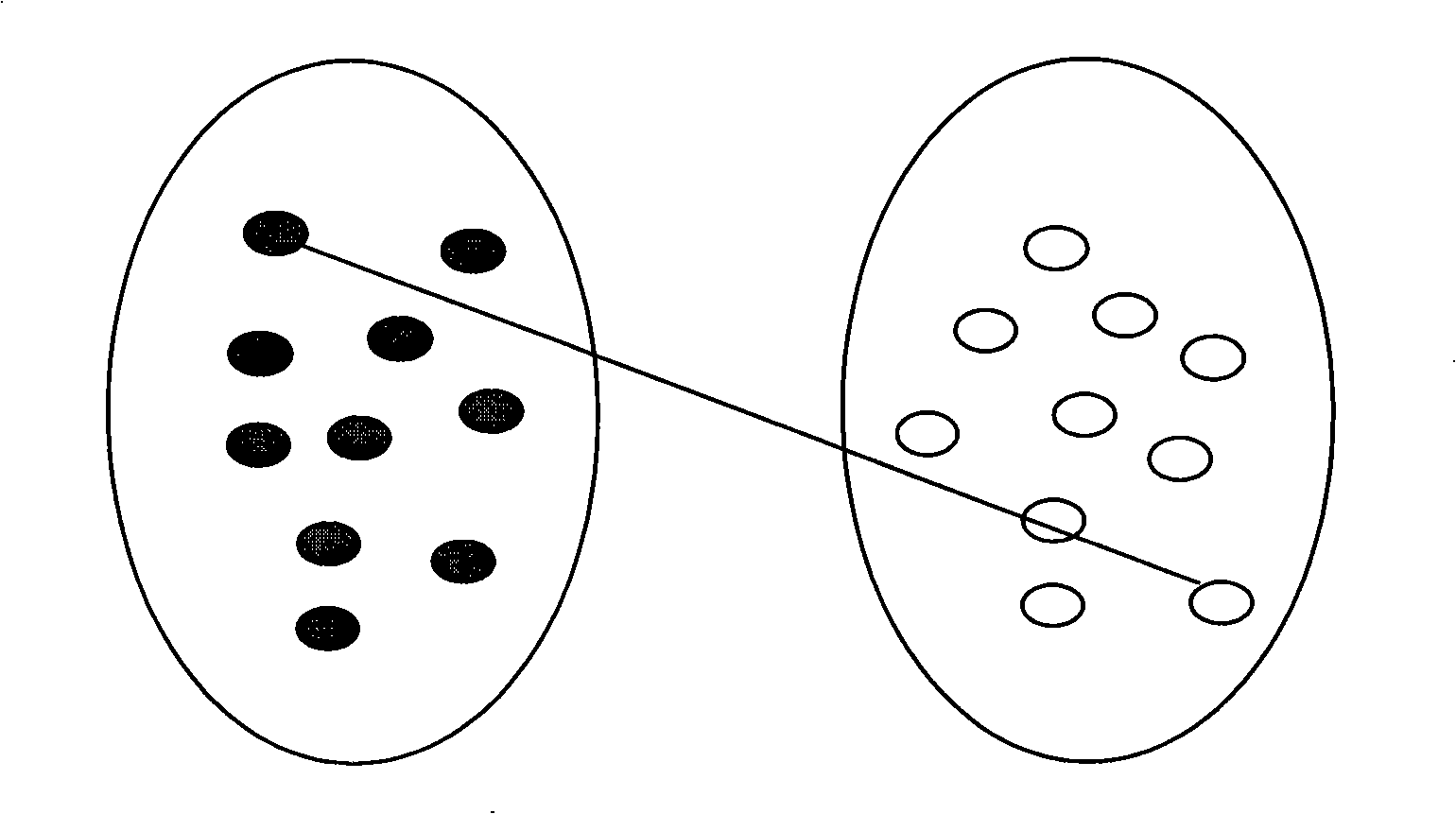 Large scale text data external clustering method and system