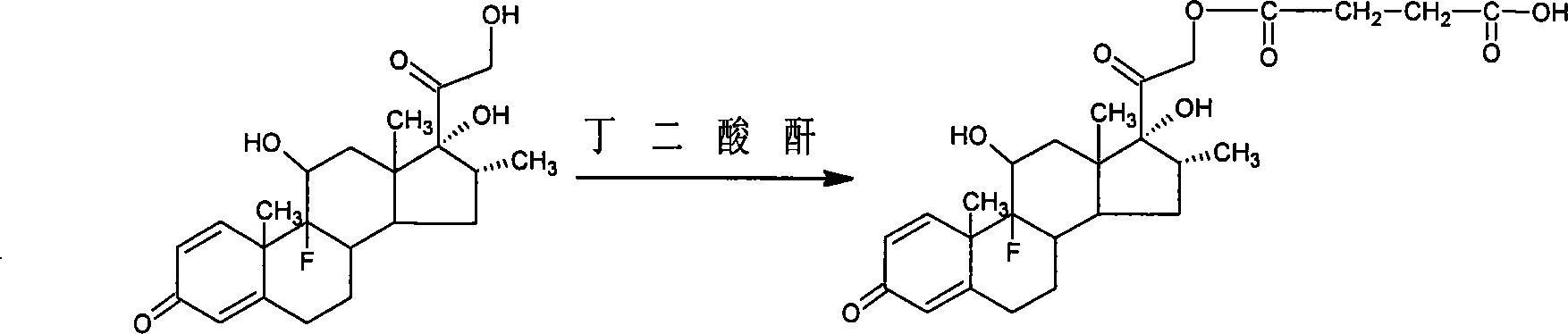 Method for preparing dexamethasone artificial antigen