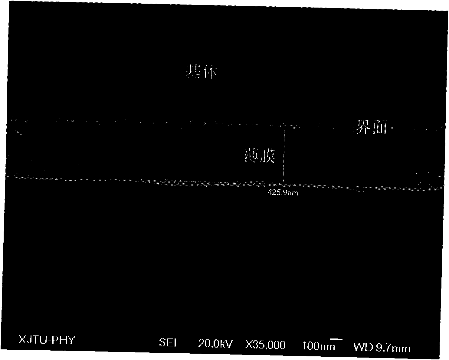 Method for preparing hydrogenated silicon film by utilizing magnetron sputtering