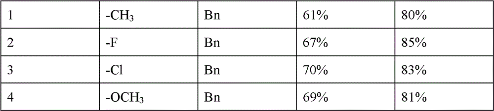 Preparation method and application of phosphine-oxazoline ligand, ionic metal complex, enantiomer or racemate thereof