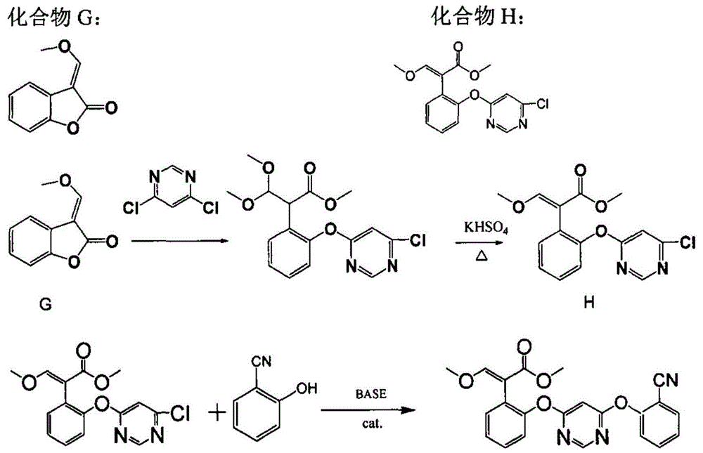 New high-yield preparation method of azoxystrobin