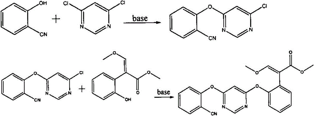 New high-yield preparation method of azoxystrobin