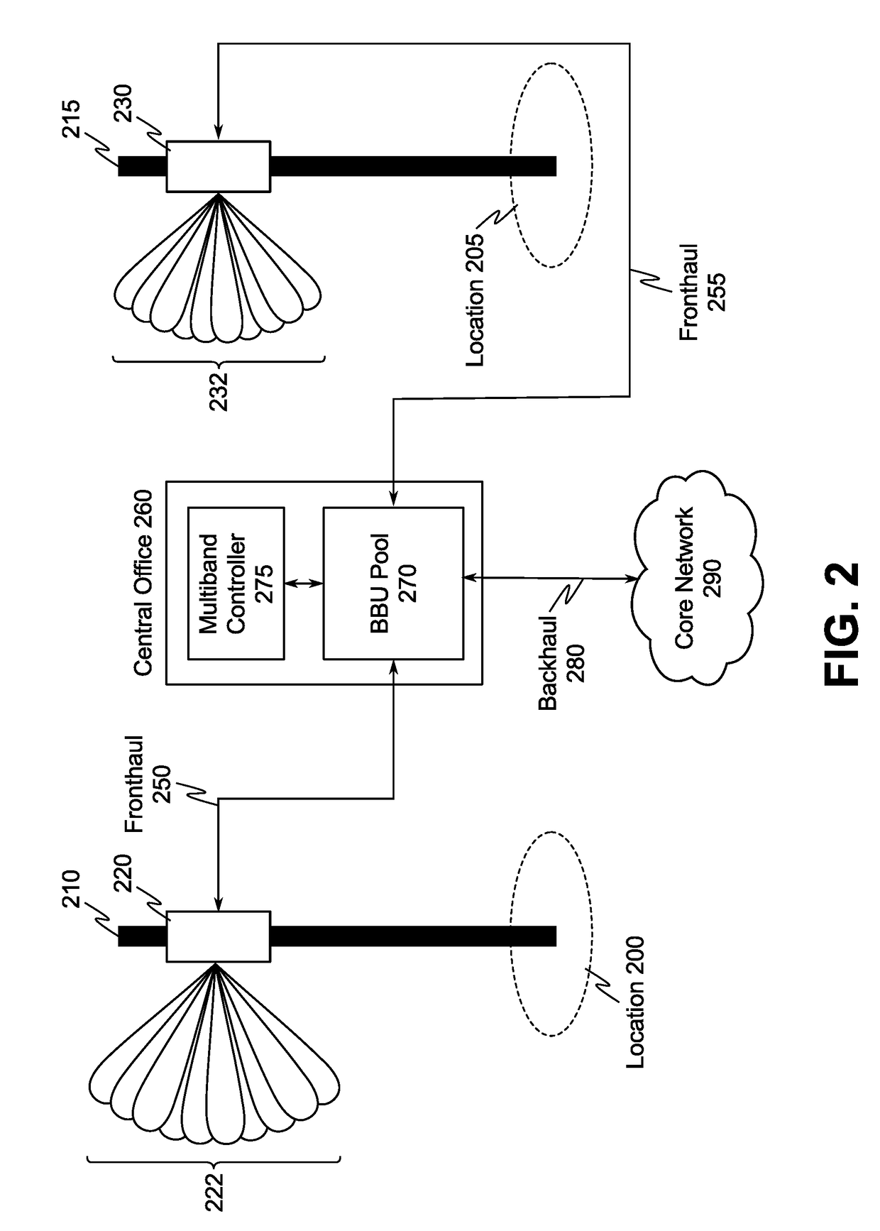 Band assignment for user equipment on multiband advanced wireless communications networks