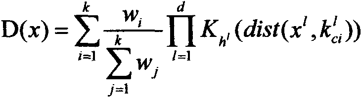 Financial stream data-oriented anomaly detection method