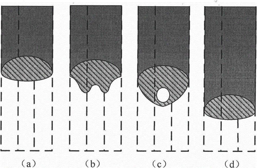 Perforated TIG (Tungsten Inert Gas) arc melting brazing method of dissimilar metal