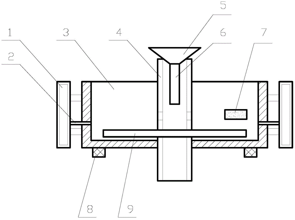 Planting box for growth of plants