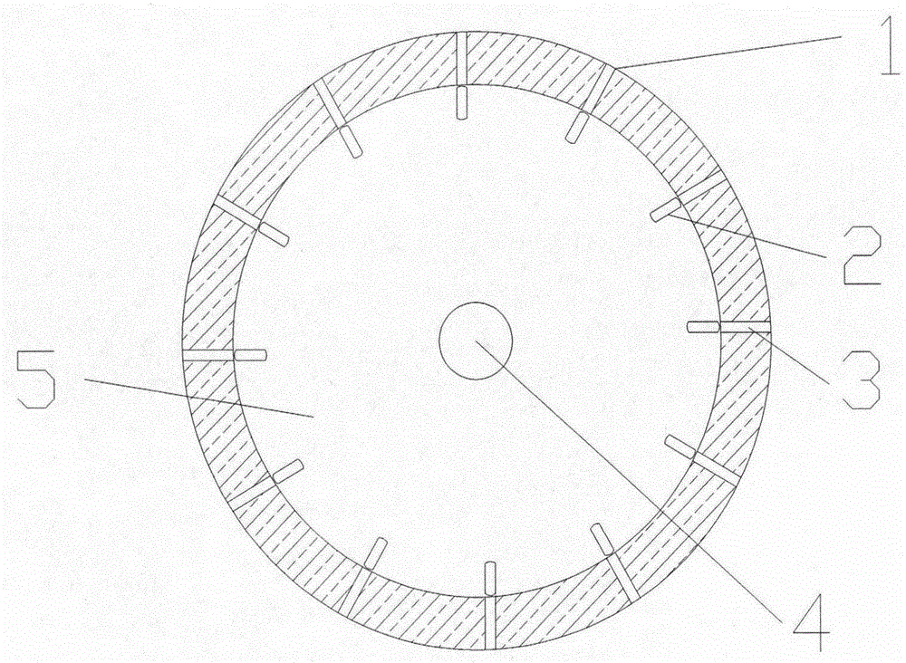 High-performance cutting disc