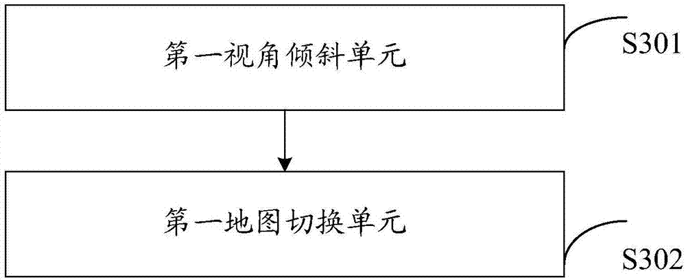 Method and device of switching between two-dimensional map and three-dimensional map