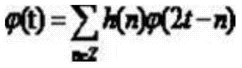 Multi-scale analysis based image feature bag constructing method