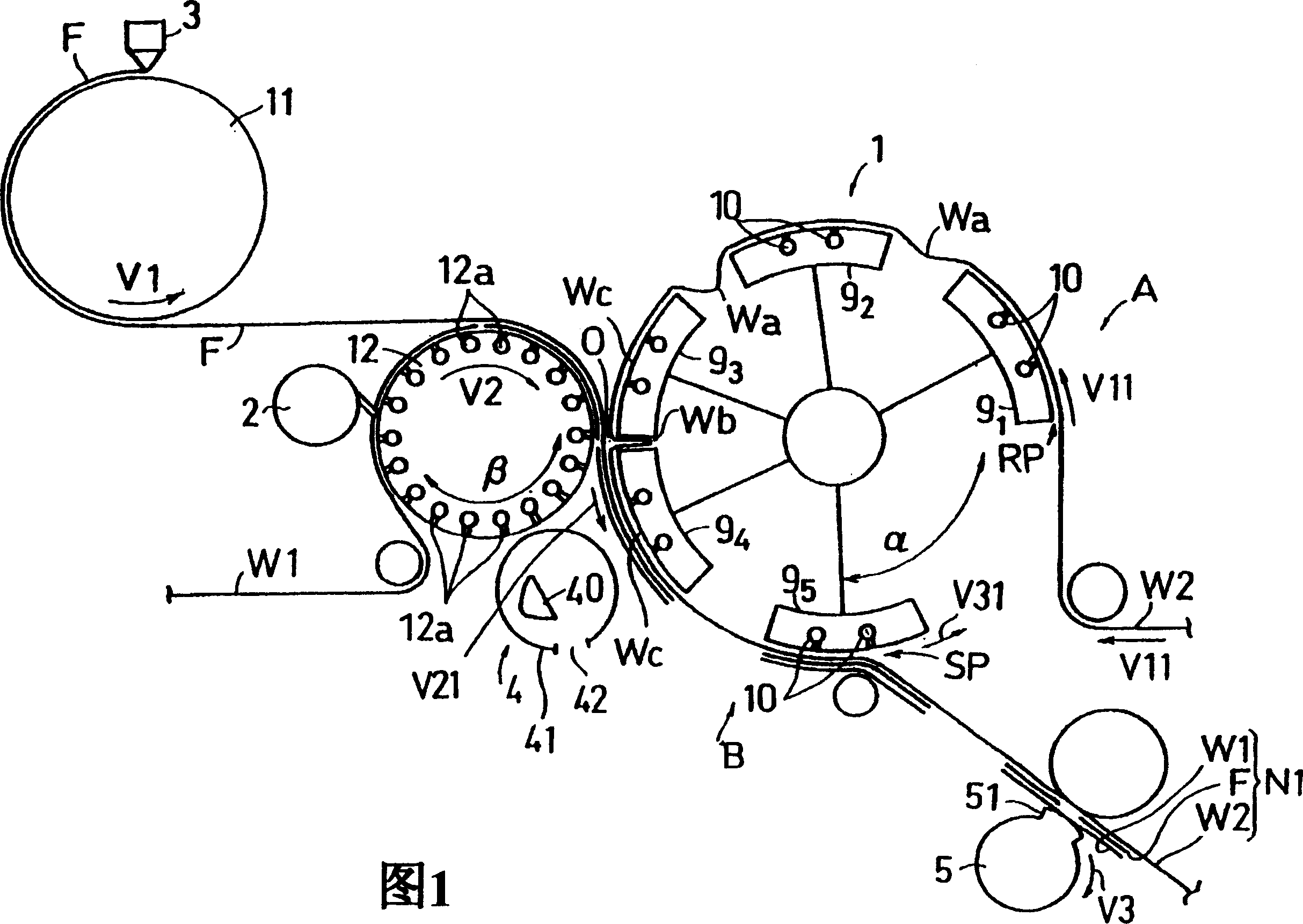 Method and device for producing wearing articles